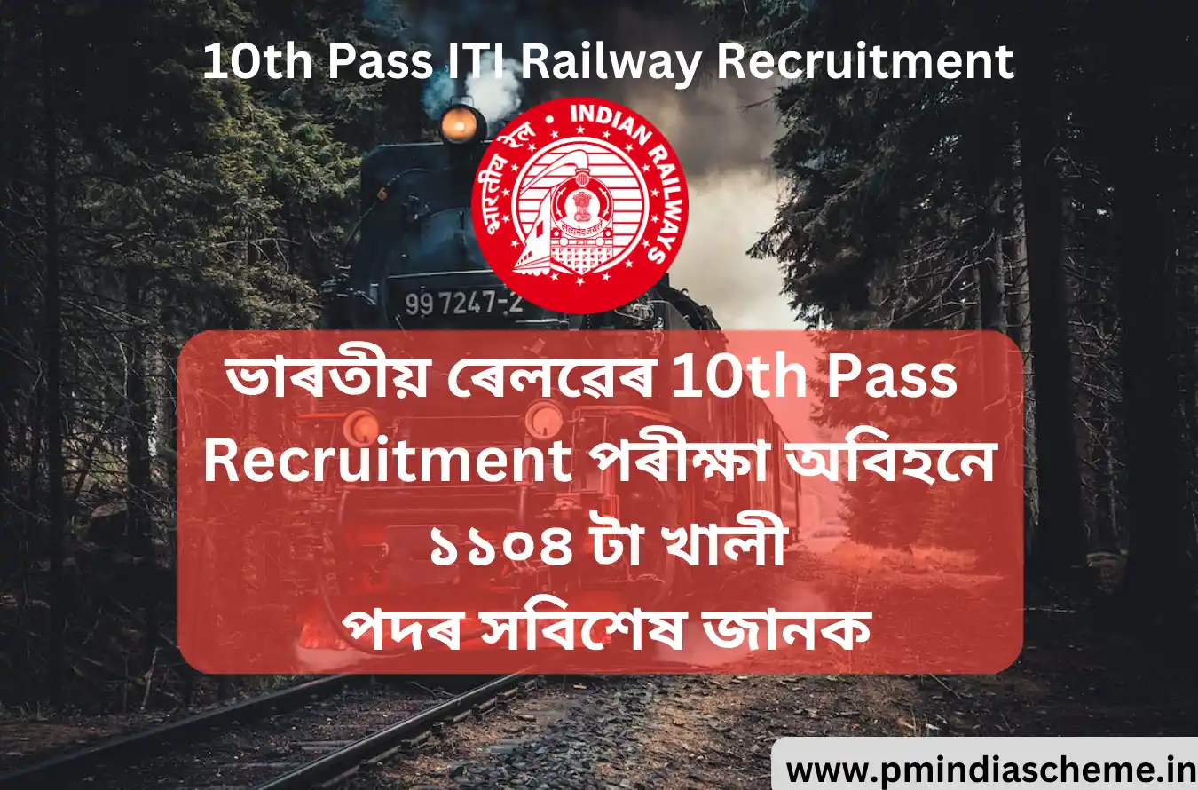 10th Pass ITI Railway Recruitment