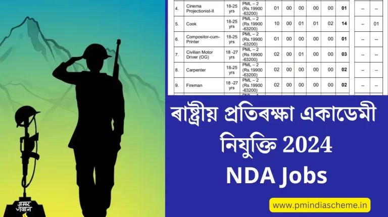 National Defence Academy Recruitment 2024:ৰাষ্ট্ৰীয় প্ৰতিৰক্ষা একাডেমী নিযুক্তি 2024